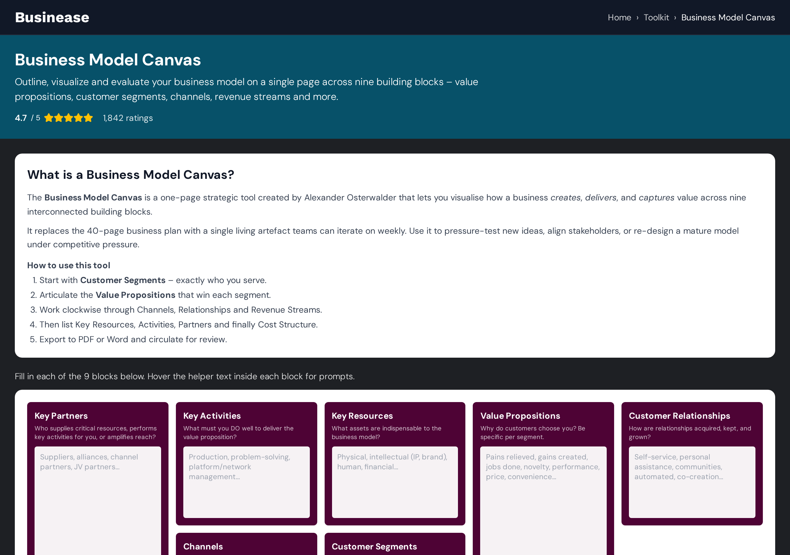 Business Model Canvas screenshot